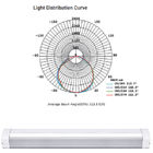 CE 8ft linéaire et RoHS de la lumière 6000lm de tube de l'appareil d'éclairage de la bande T8/T12 de 4ft LED Batten