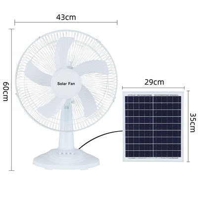 Lumière solaire de fan d'IP20 12W avec le câble de la lumière de nuit/Usb
